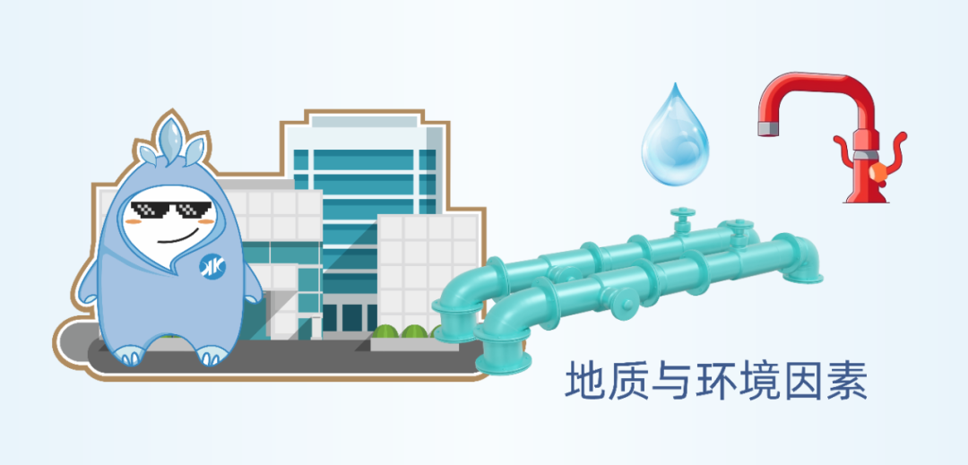 昆明自来水公司