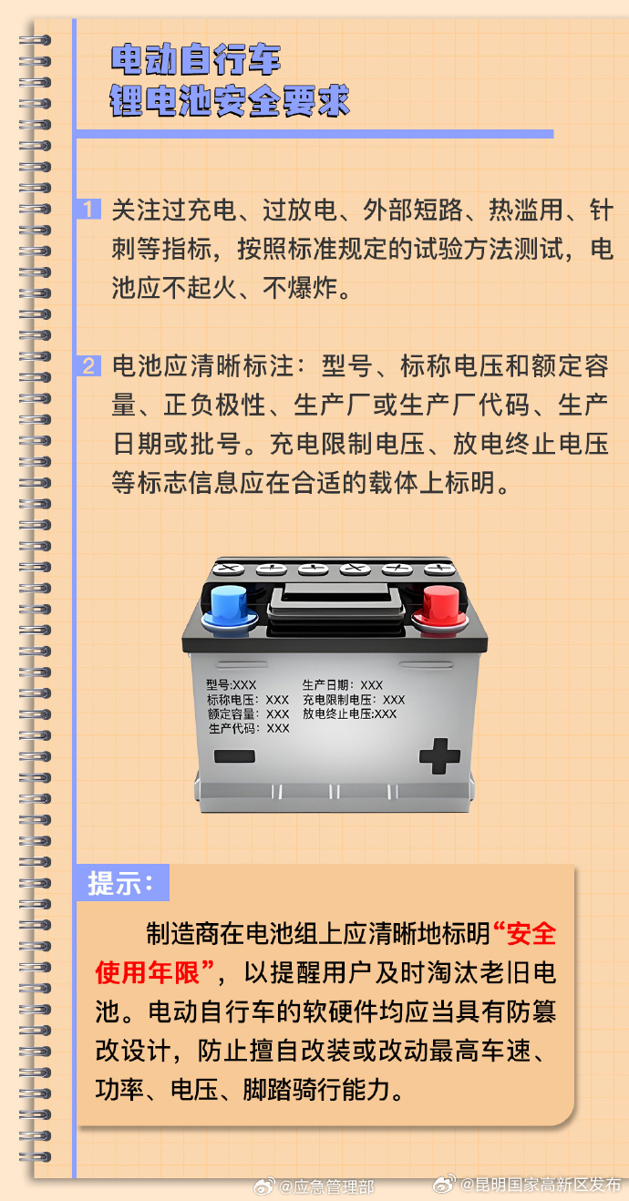 昆明国家高新区发布