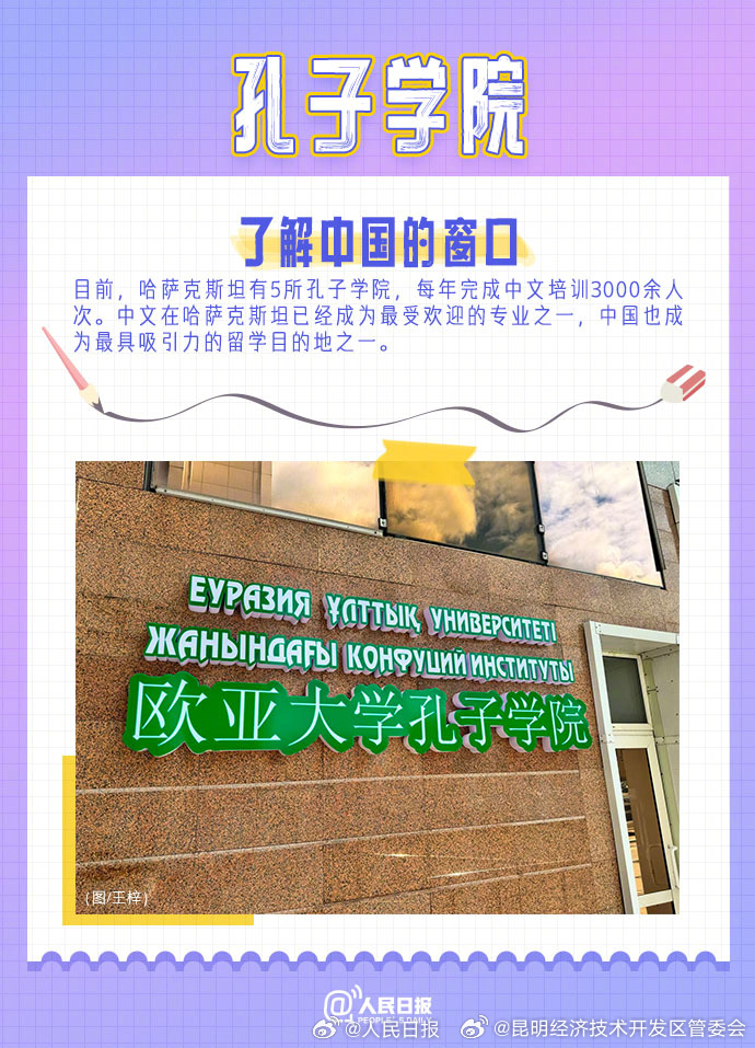 昆明经济技术开发区管委会