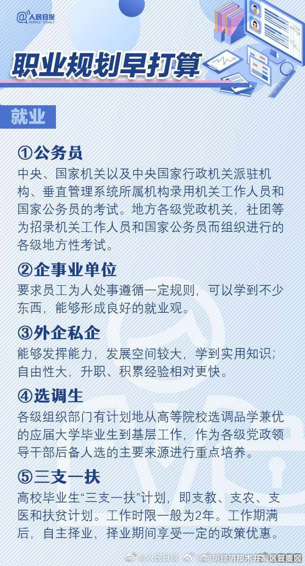 昆明经济技术开发区管委会