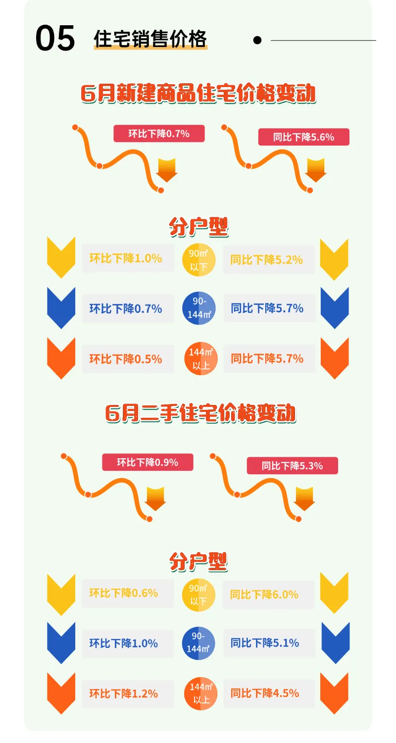 昆明国家高新区发布