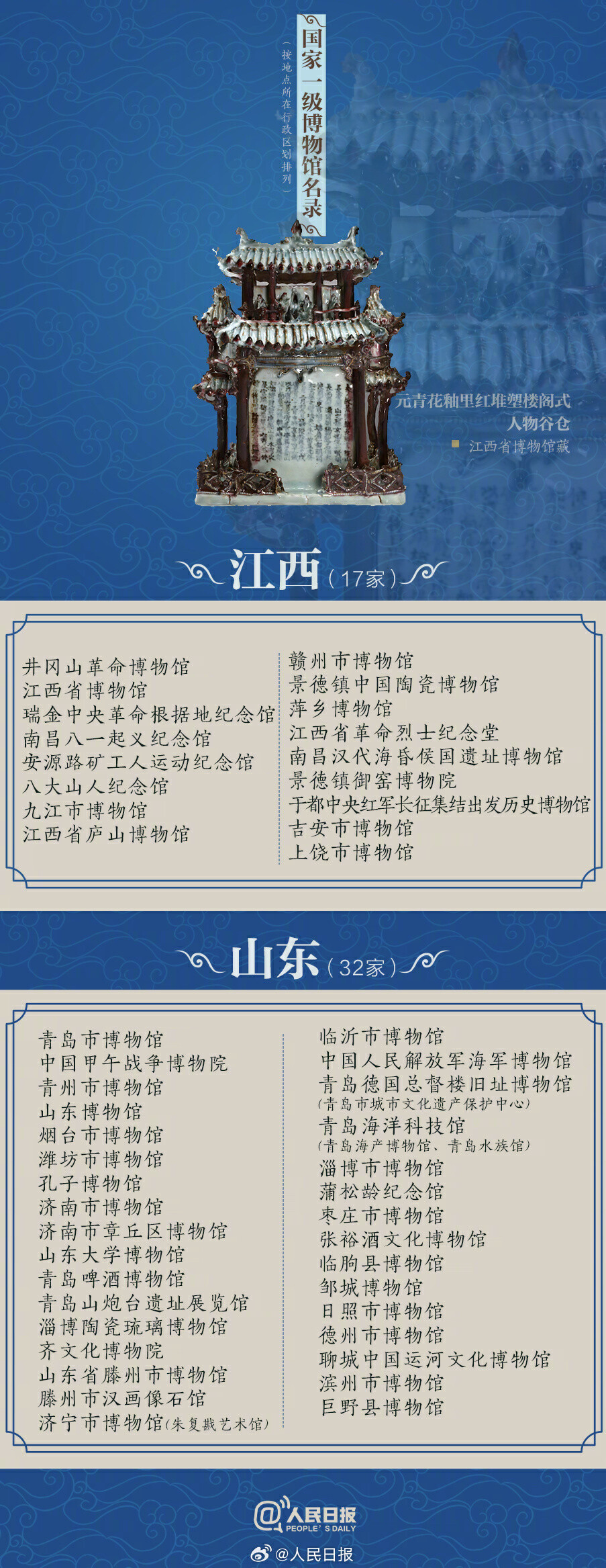 云南省文化和旅游厅