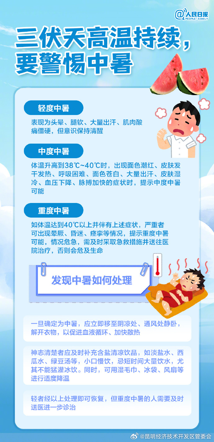 昆明经济技术开发区管委会