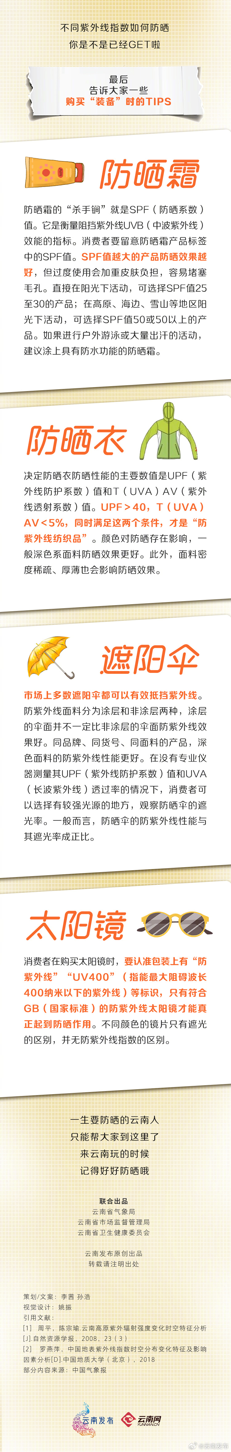 云南发布