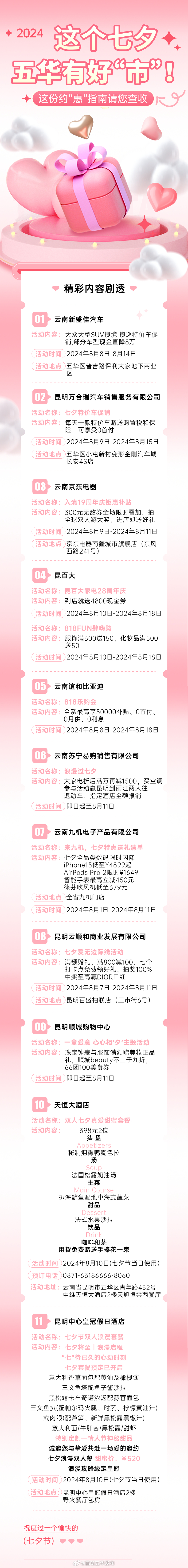 五华有好“市”，这份约“惠”指南请您查收