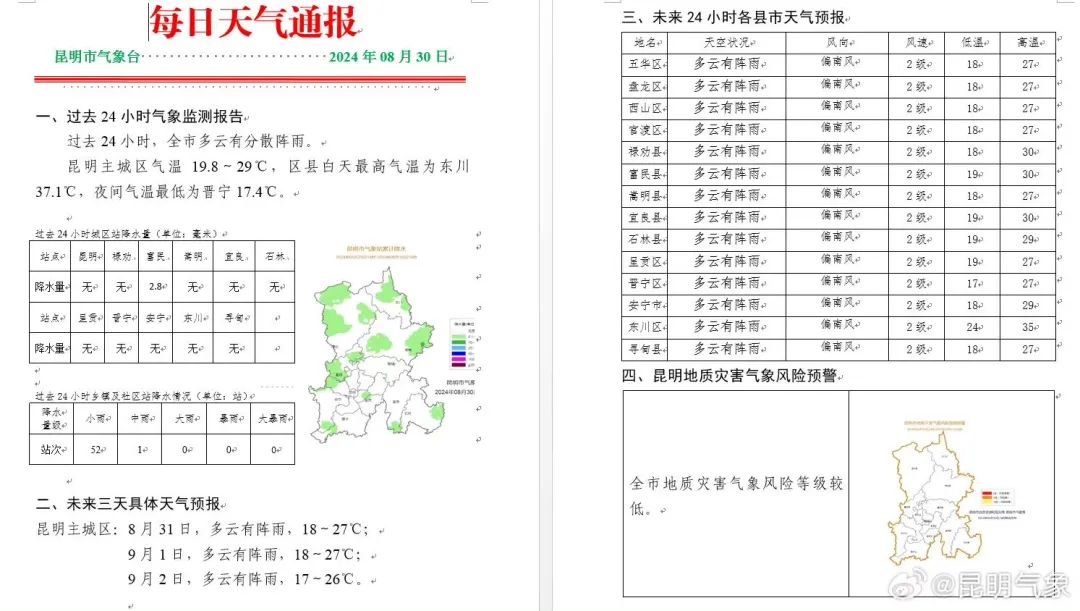 FM954昆明汽车音乐广播