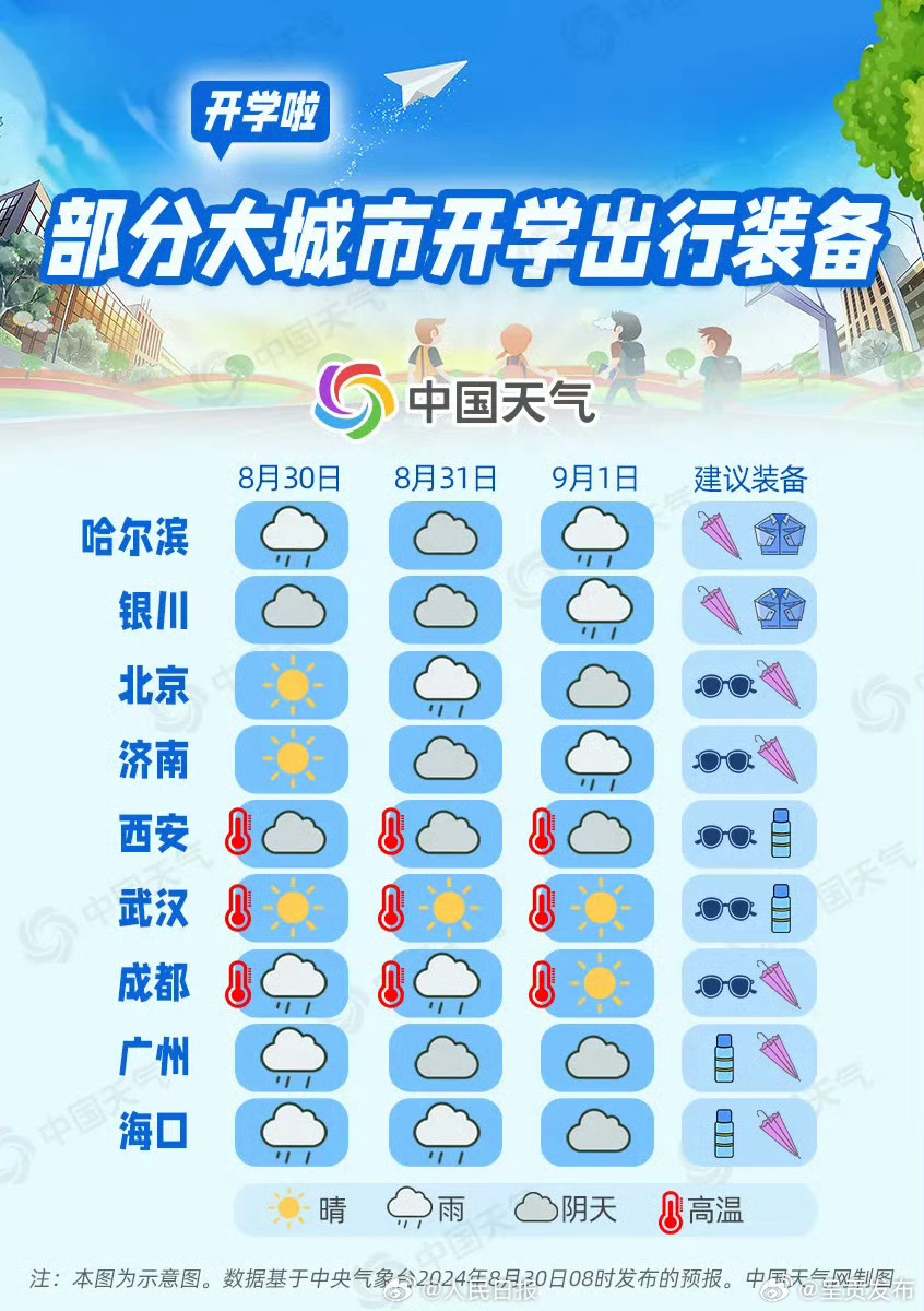 呈贡发布
