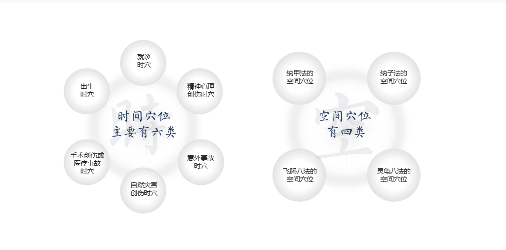 云南中医药大学第二附属医院