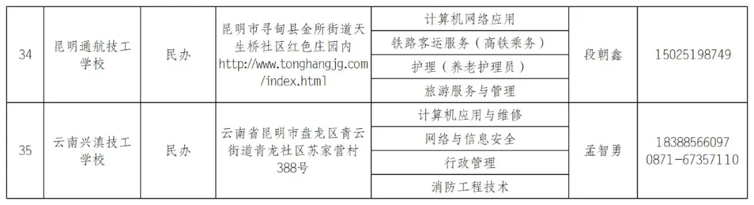 昆滇教育