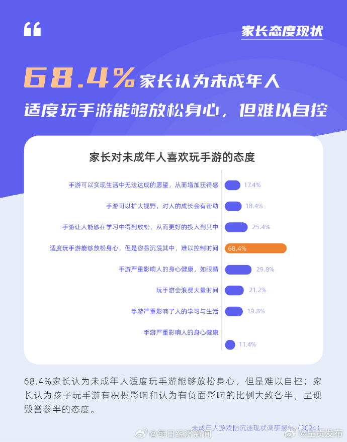 呈贡发布
