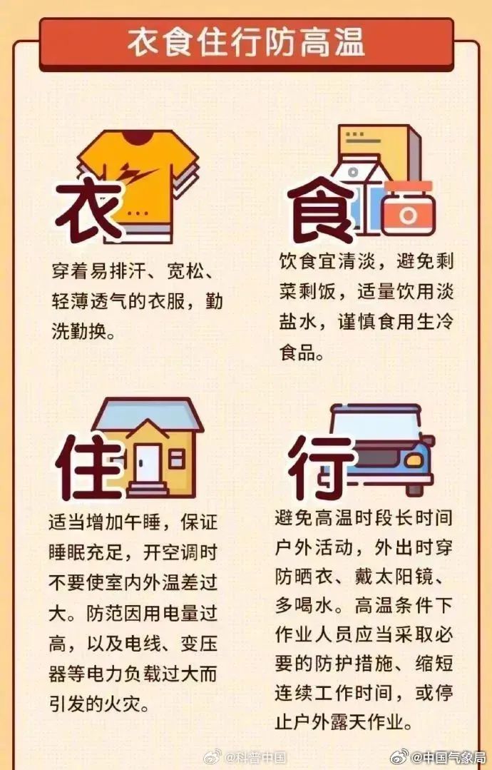 美丽云南微科普