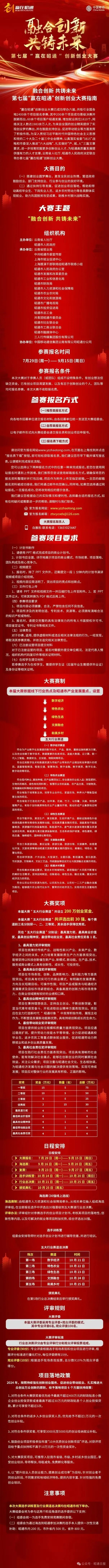 200万元奖金！全国各地小伙伴，欢迎来云南昭通参加创新创业大赛！