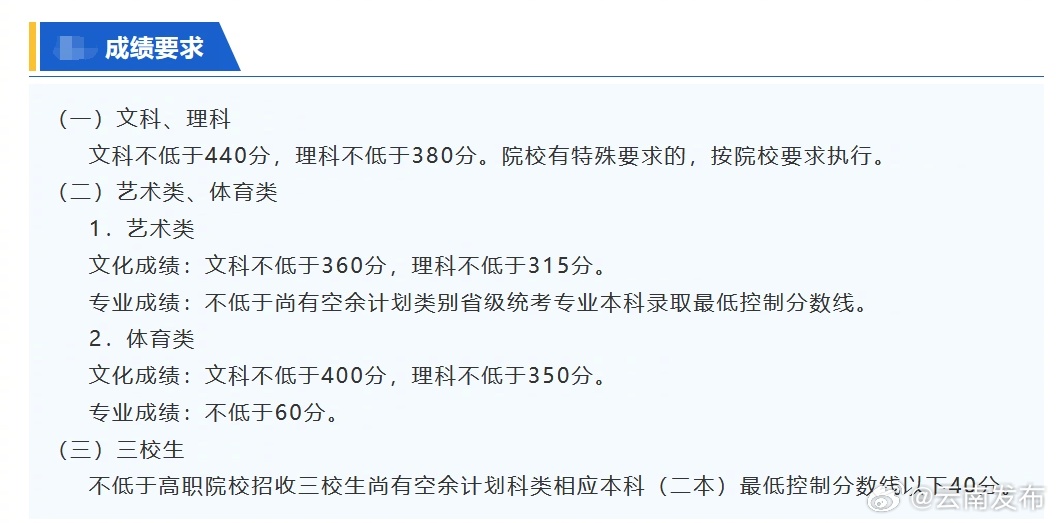 2024年普通高校招生第七轮征集志愿时间确定