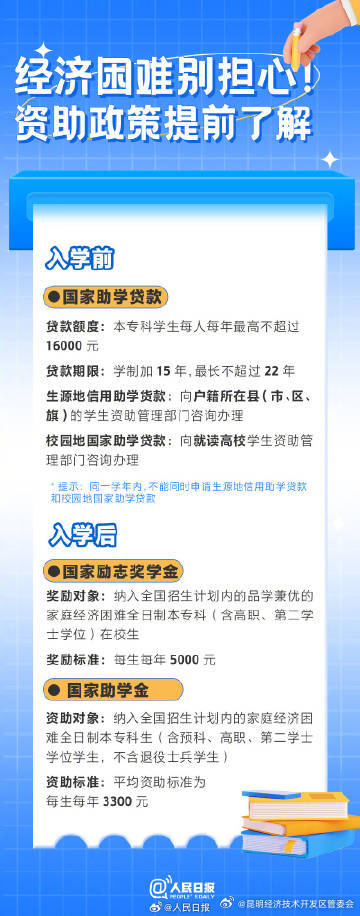 昆明经济技术开发区管委会