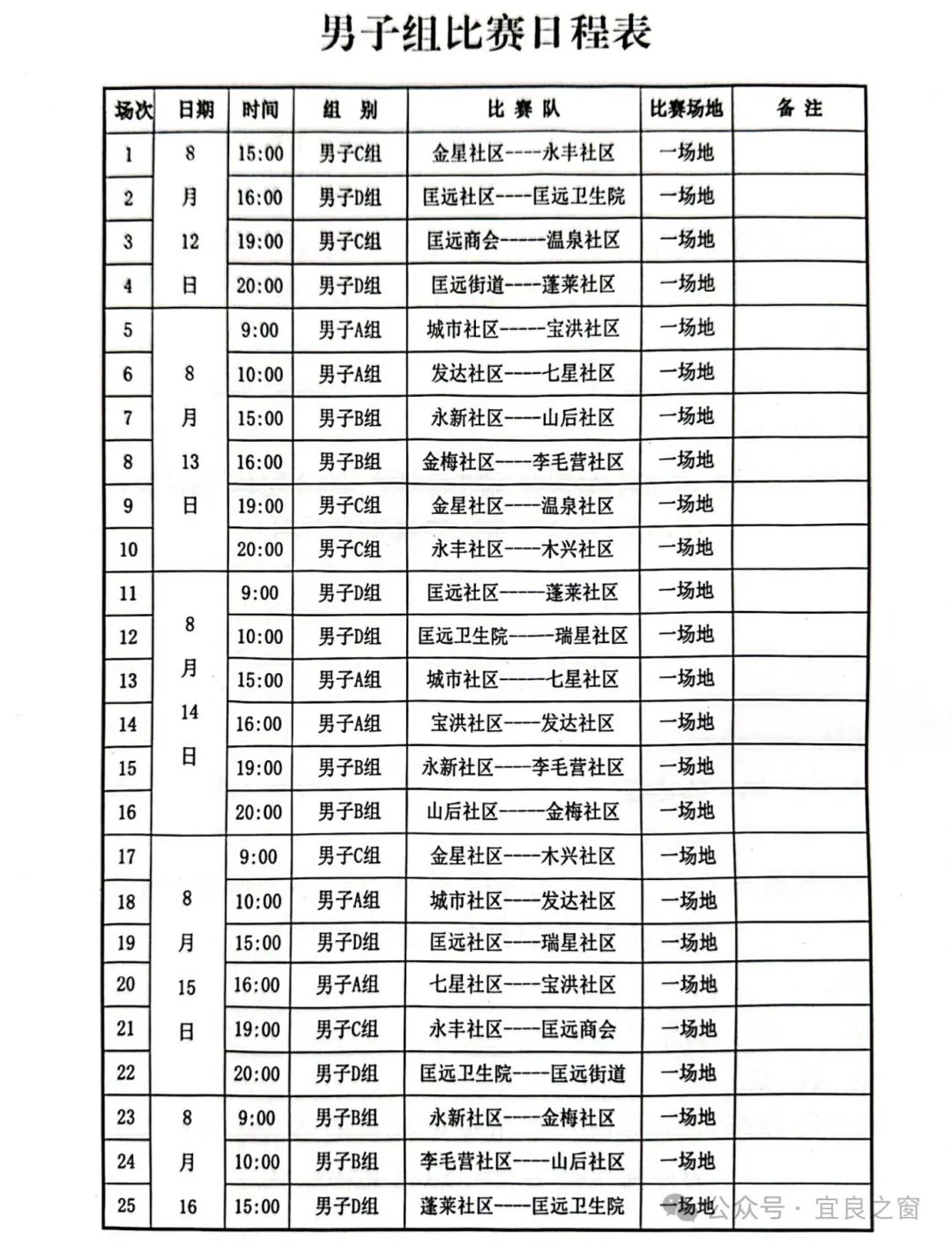 宜良之窗