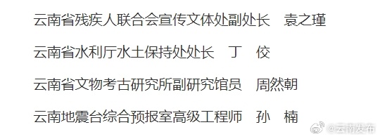 公示！2024年省直机关拟推荐评选云南省三八红旗手4名