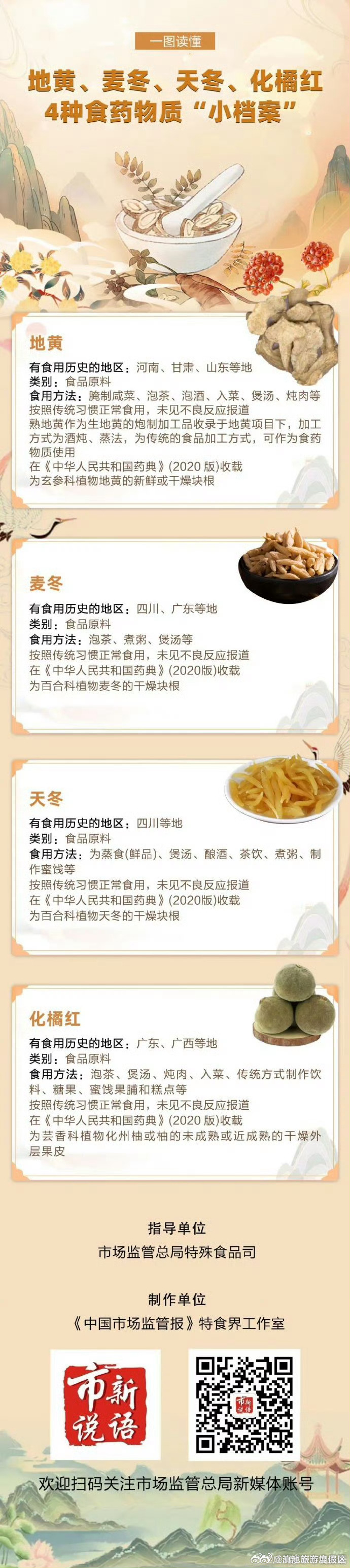 地黄等4种物质新增纳入食药物质目录