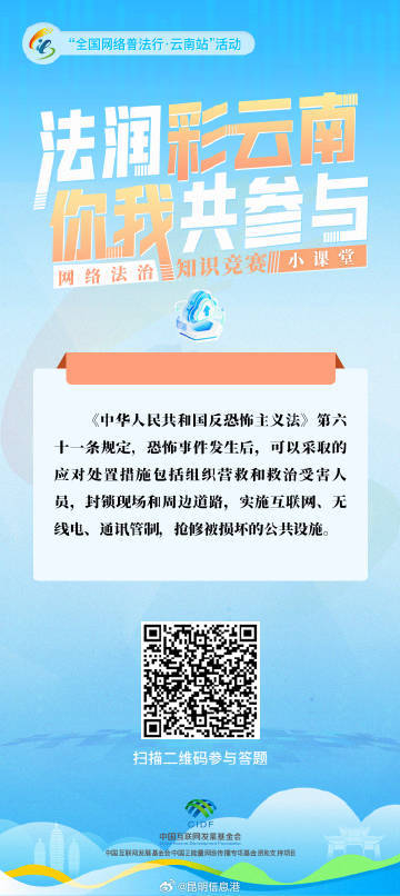 “法润彩云南·你我共参与”网络法治知识竞赛小课堂