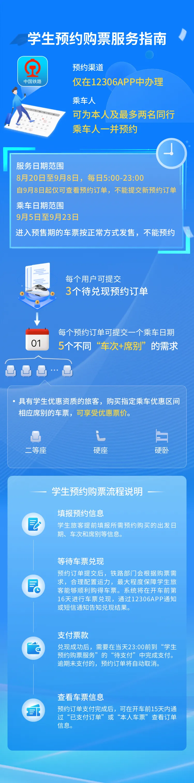 FM105城市生活广播