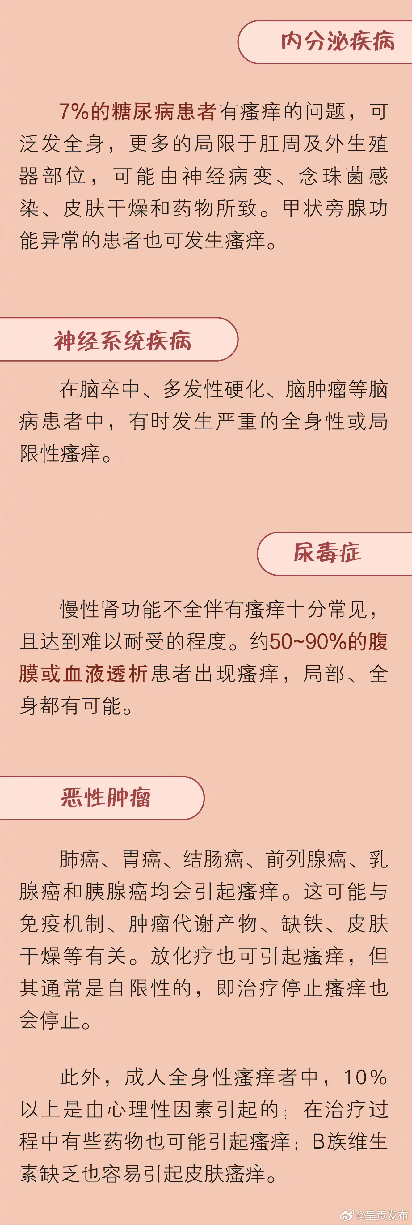 呈贡发布