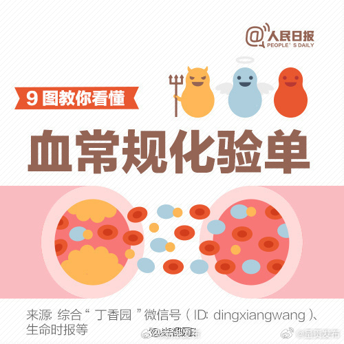 呈贡发布