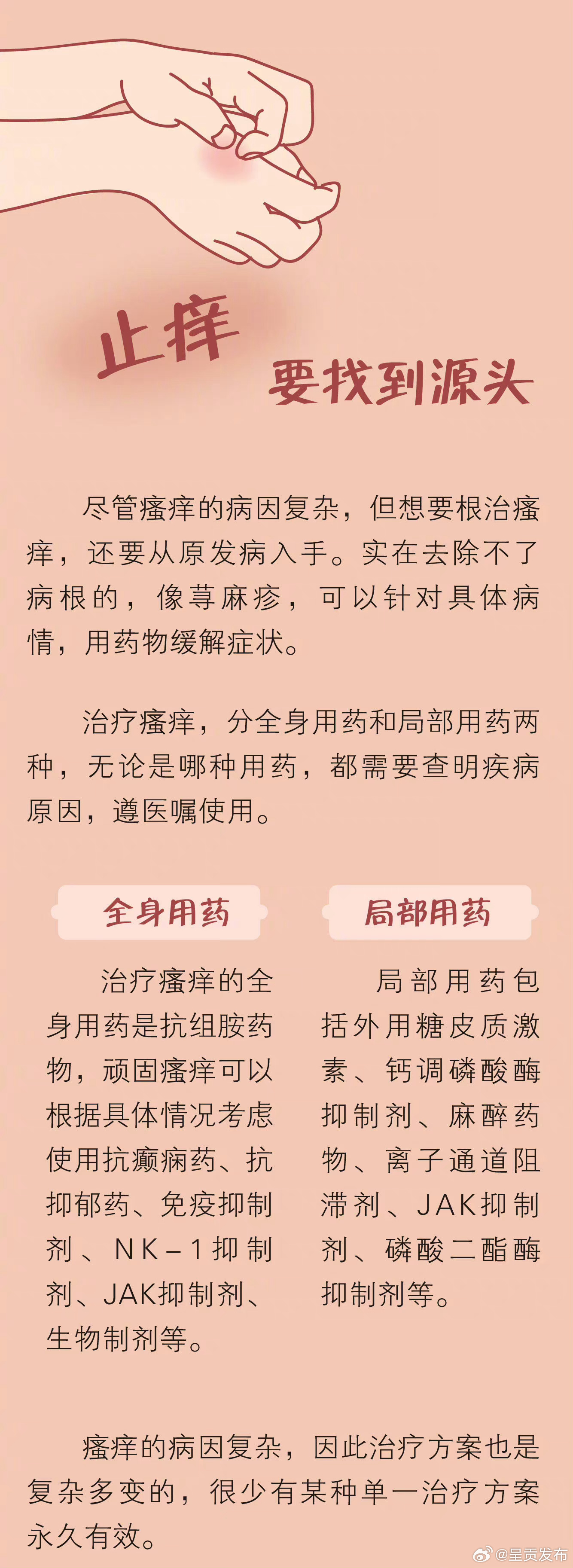 呈贡发布