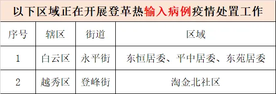 都市时报微信