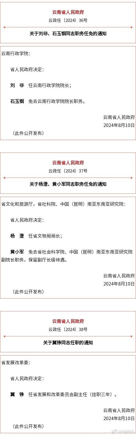 云南省人民政府发布一批任免职通知