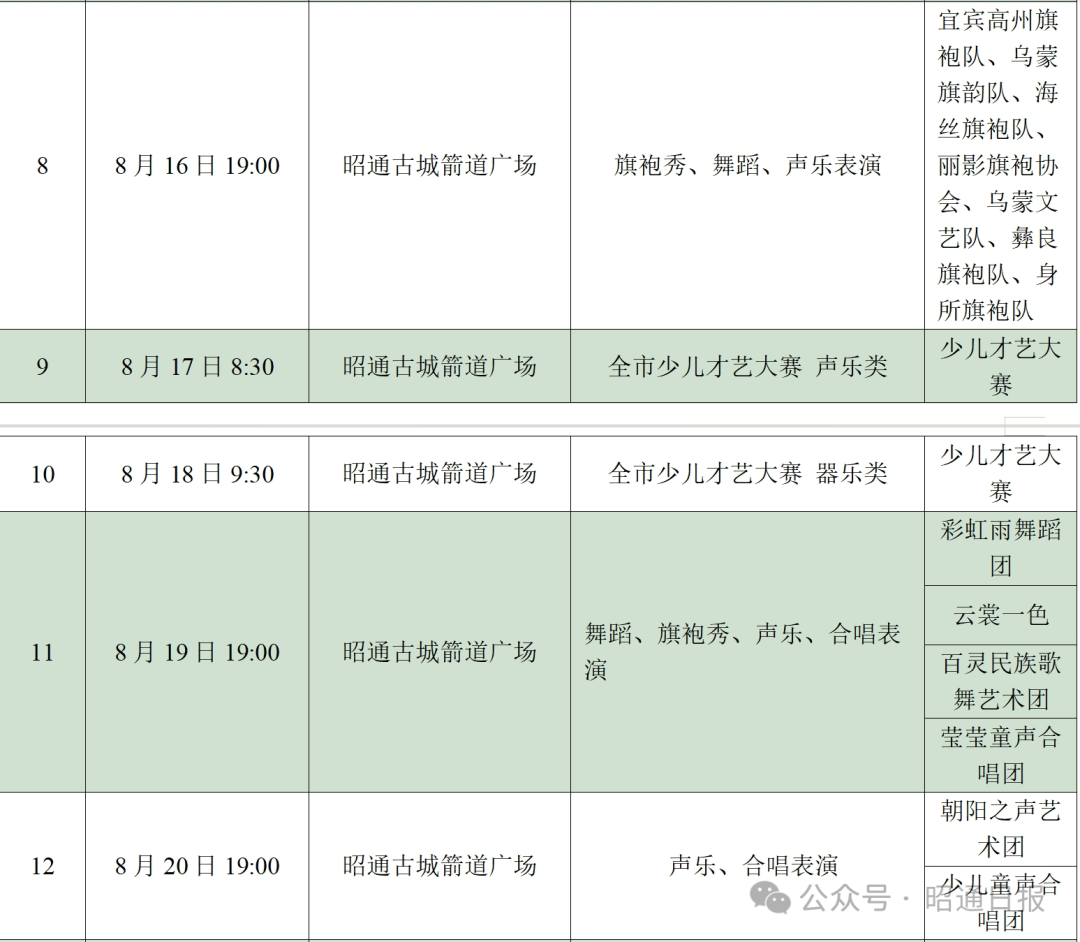 昭通日报