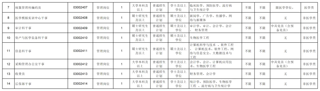 FM954昆明汽车音乐广播