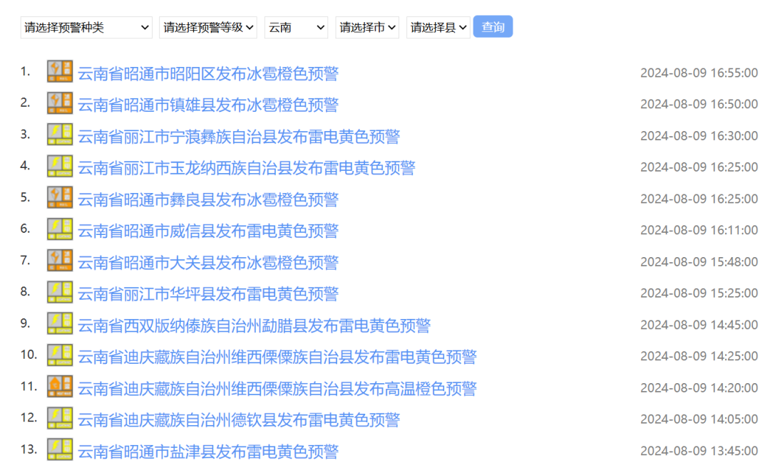 8099999街头巷尾微信