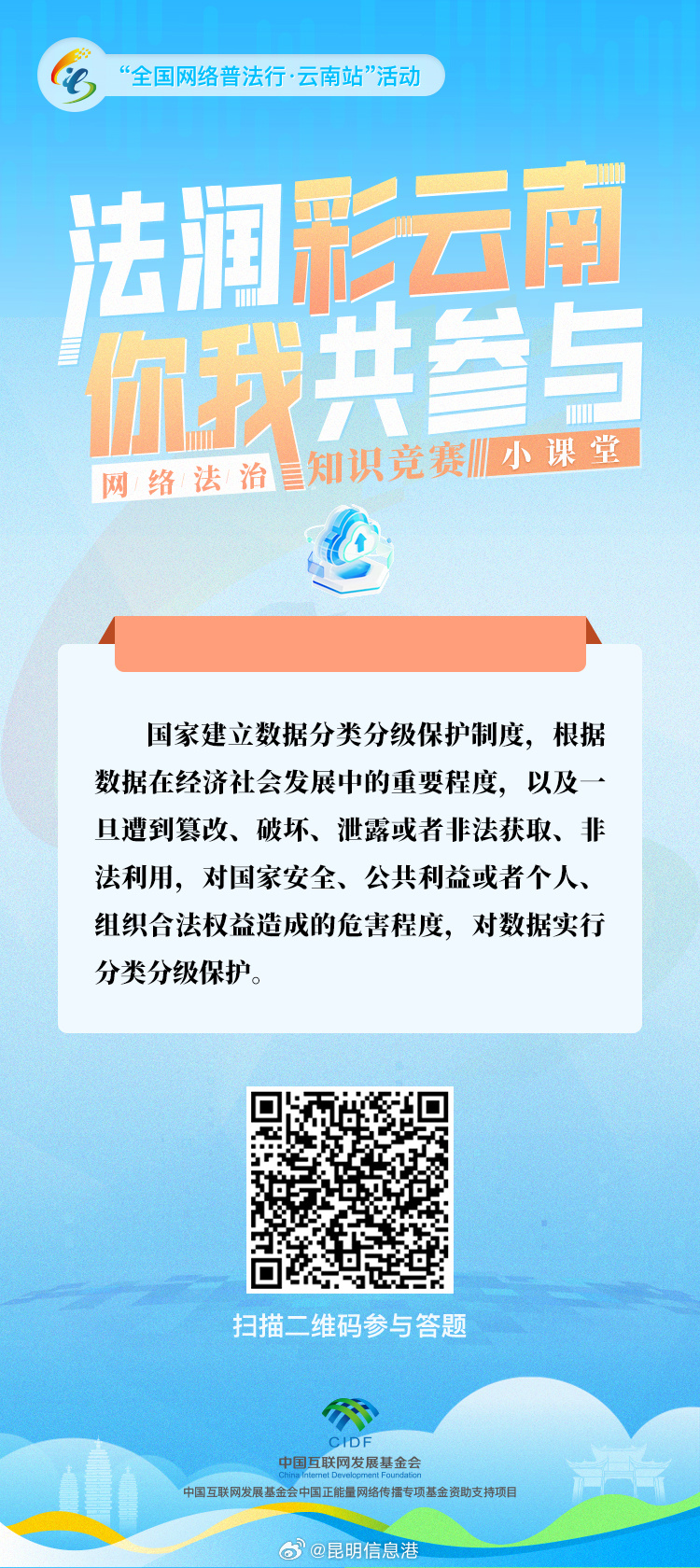 “法润彩云南·你我共参与”网络法治知识竞赛小课堂
