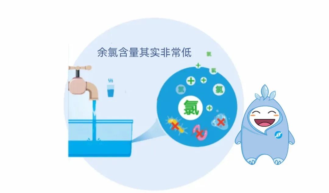 昆明自来水公司