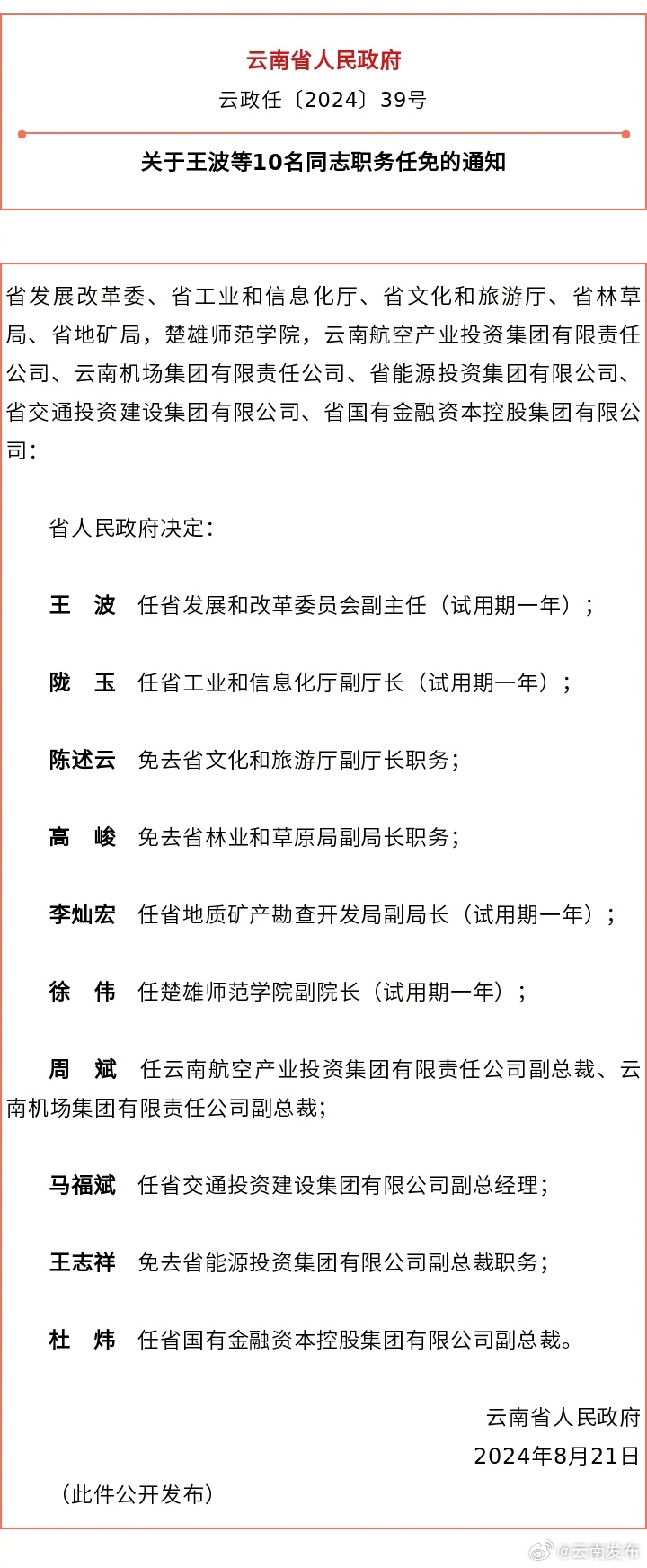 云南省人民政府发布一批任免职通知
