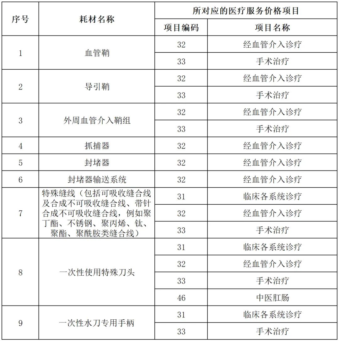 云南省人民政府网