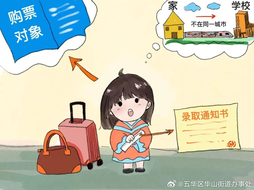 @广大新生 凭录取通知书可购优惠火车票！