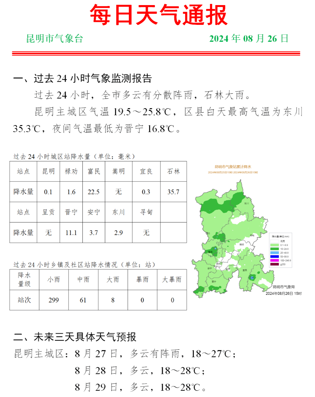8099999街头巷尾微信