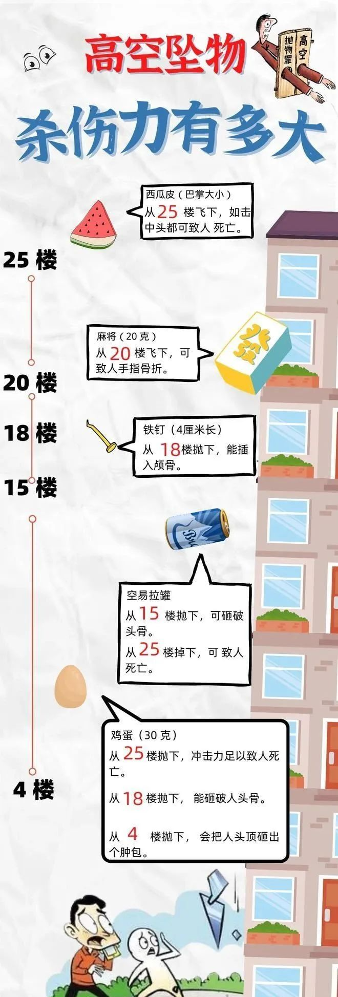 8099999街头巷尾微信