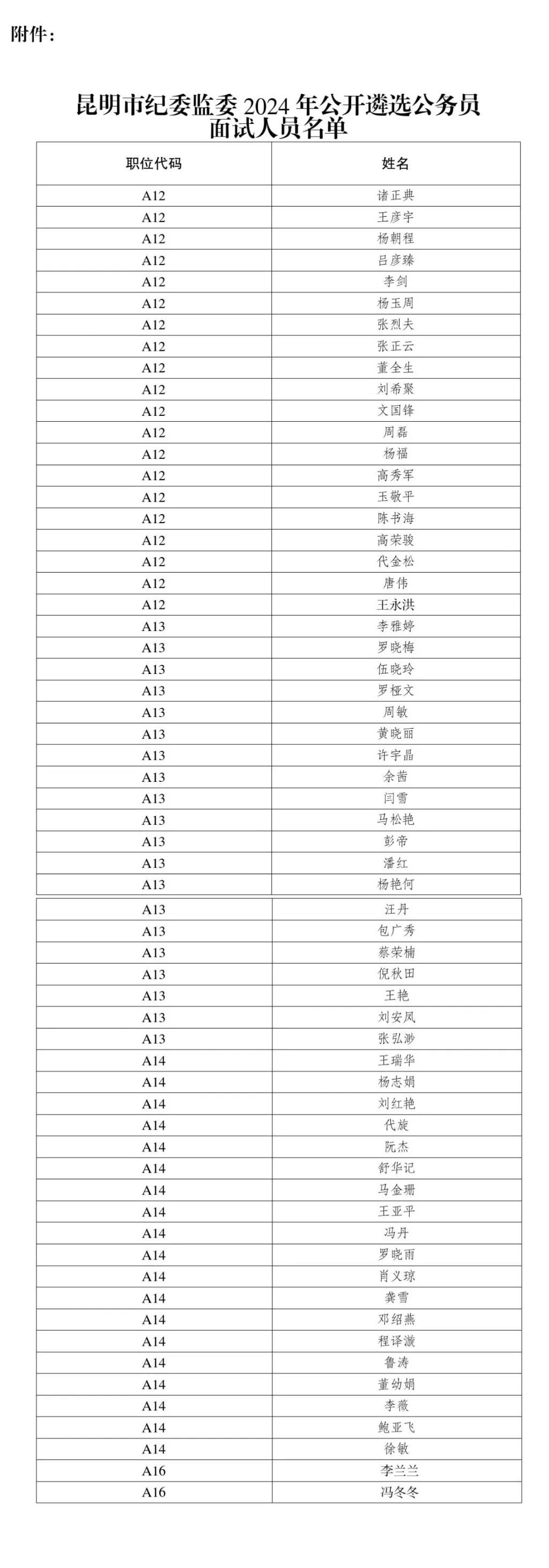 清风春城