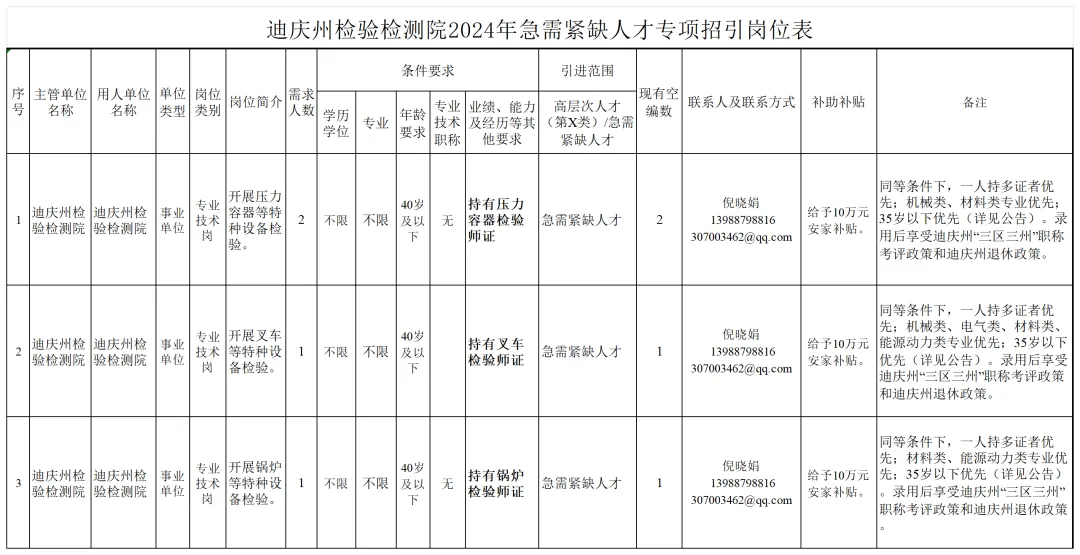 FM954昆明汽车音乐广播
