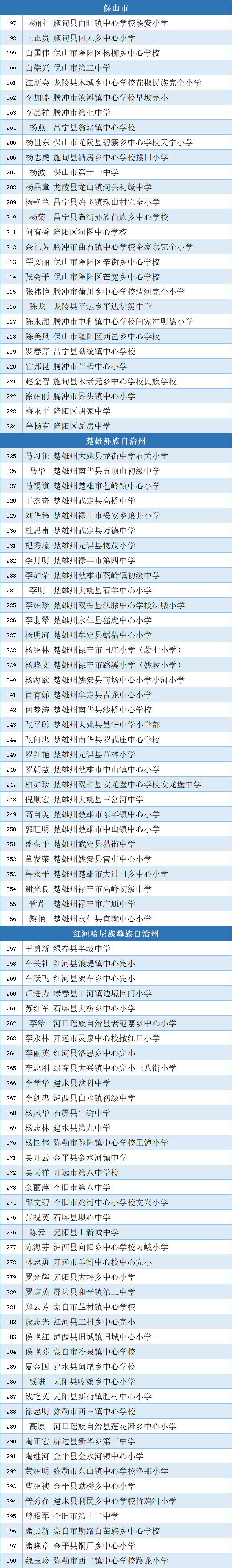 都市时报教育