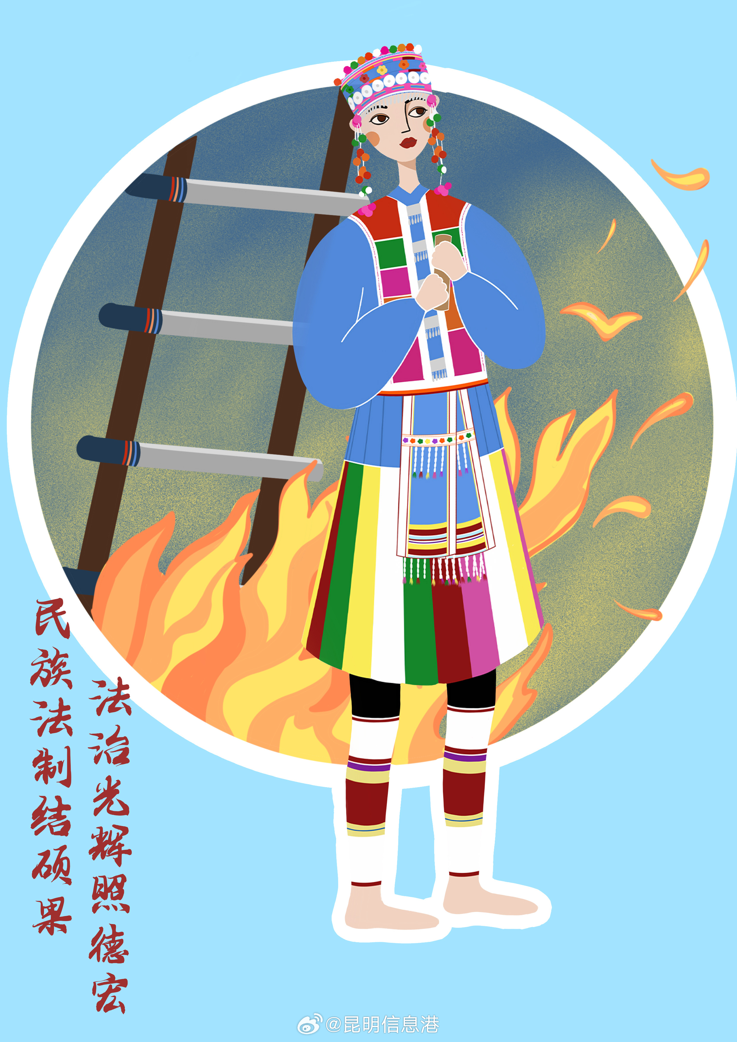 昆明信息港微博