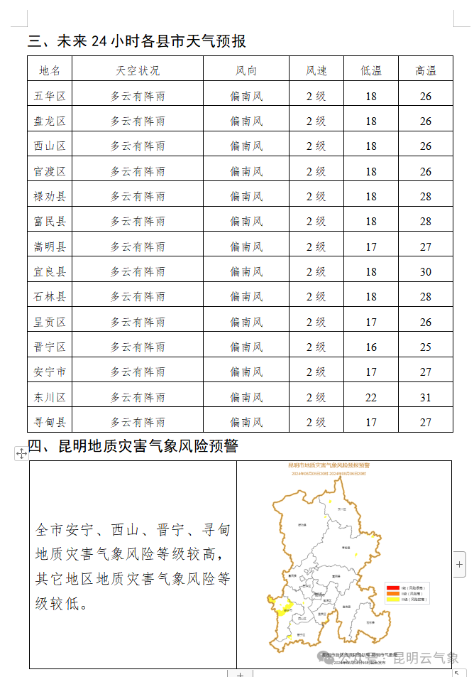 宜良之窗