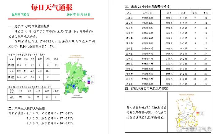 昆明信息港/cnkmxxg