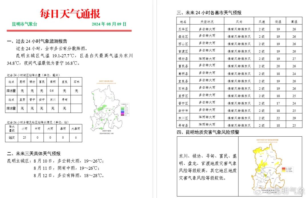 8099999街头巷尾微信