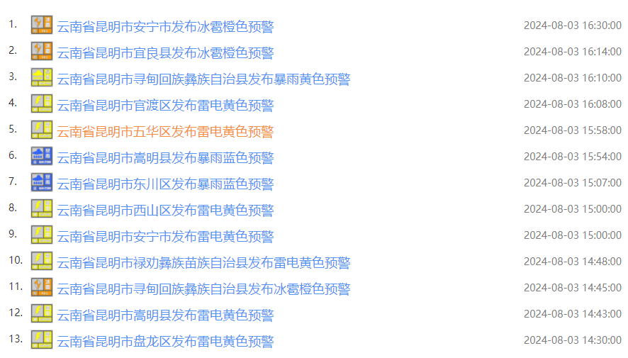 昆明信息港/cnkmxxg