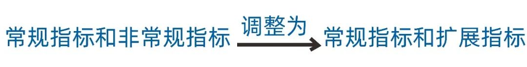 昆明自来水公司