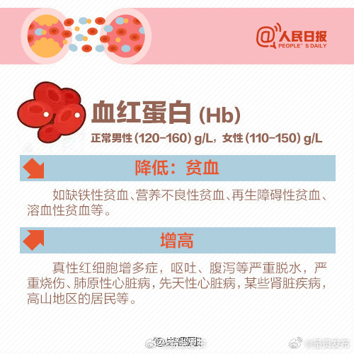 呈贡发布