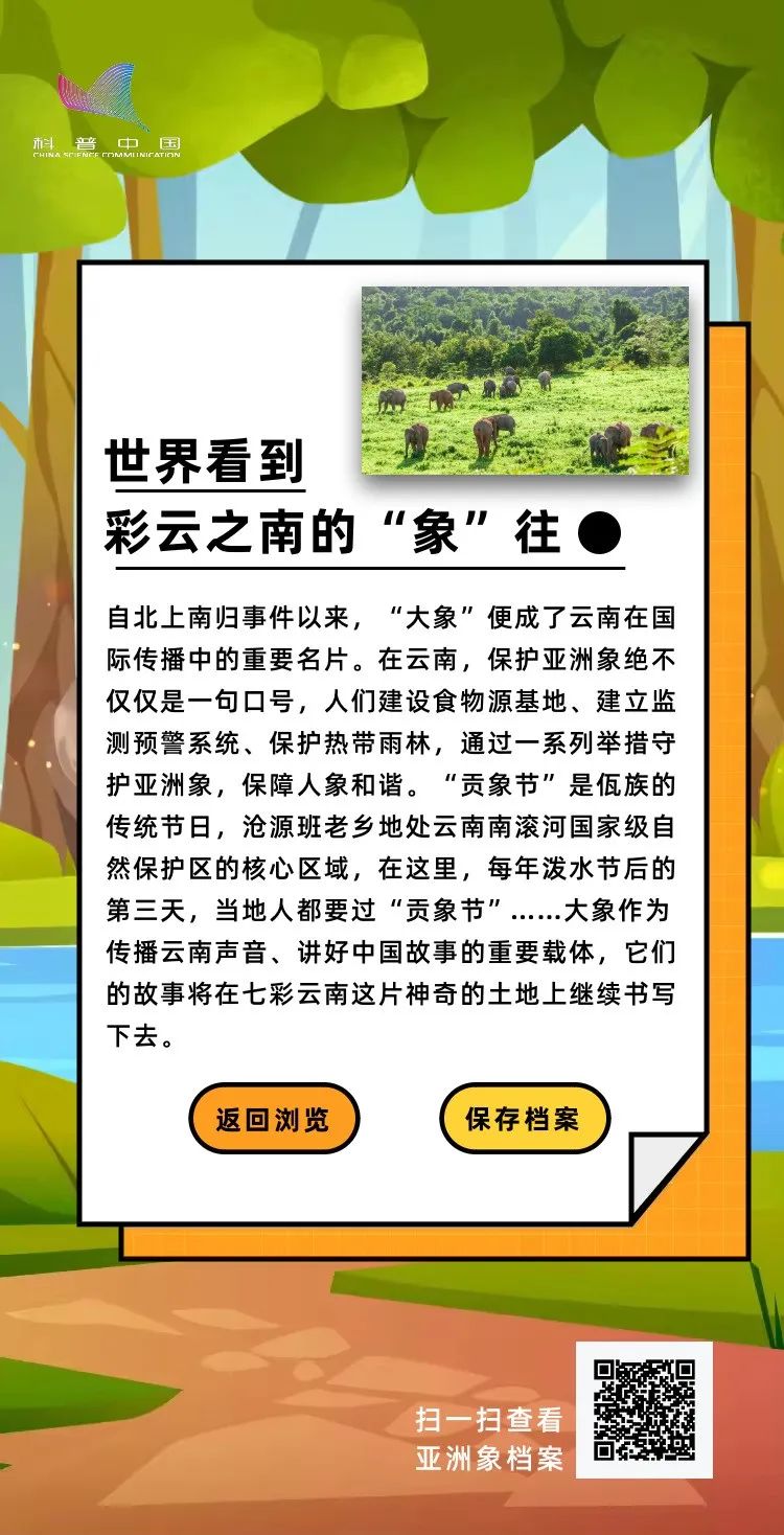 美丽云南微科普