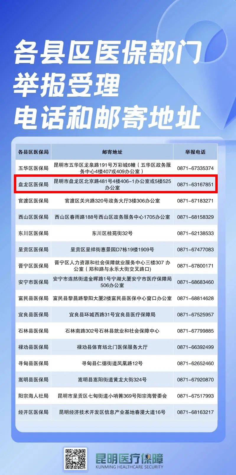 微观盘龙